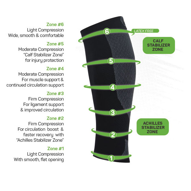 CS6 Kompressionsstrumpa Vad - www.gulare.com