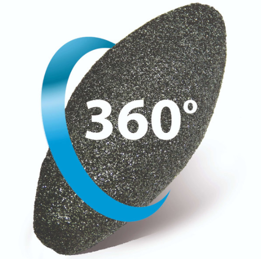 Fotfil 360° - www.gulare.com
